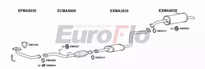 Система выпуска ОГ EuroFlo MAPRE18 6004A